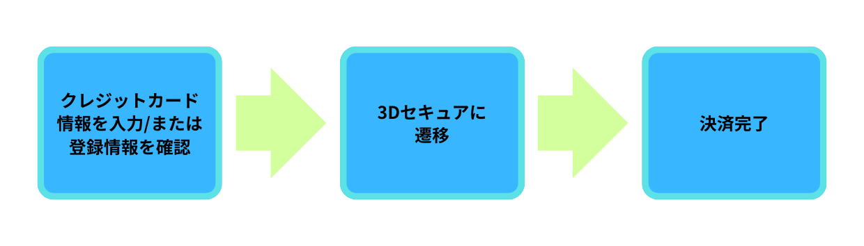 3dsz.png